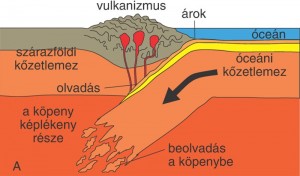 lemez_1