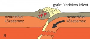 lemez_2