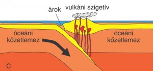lemez_3